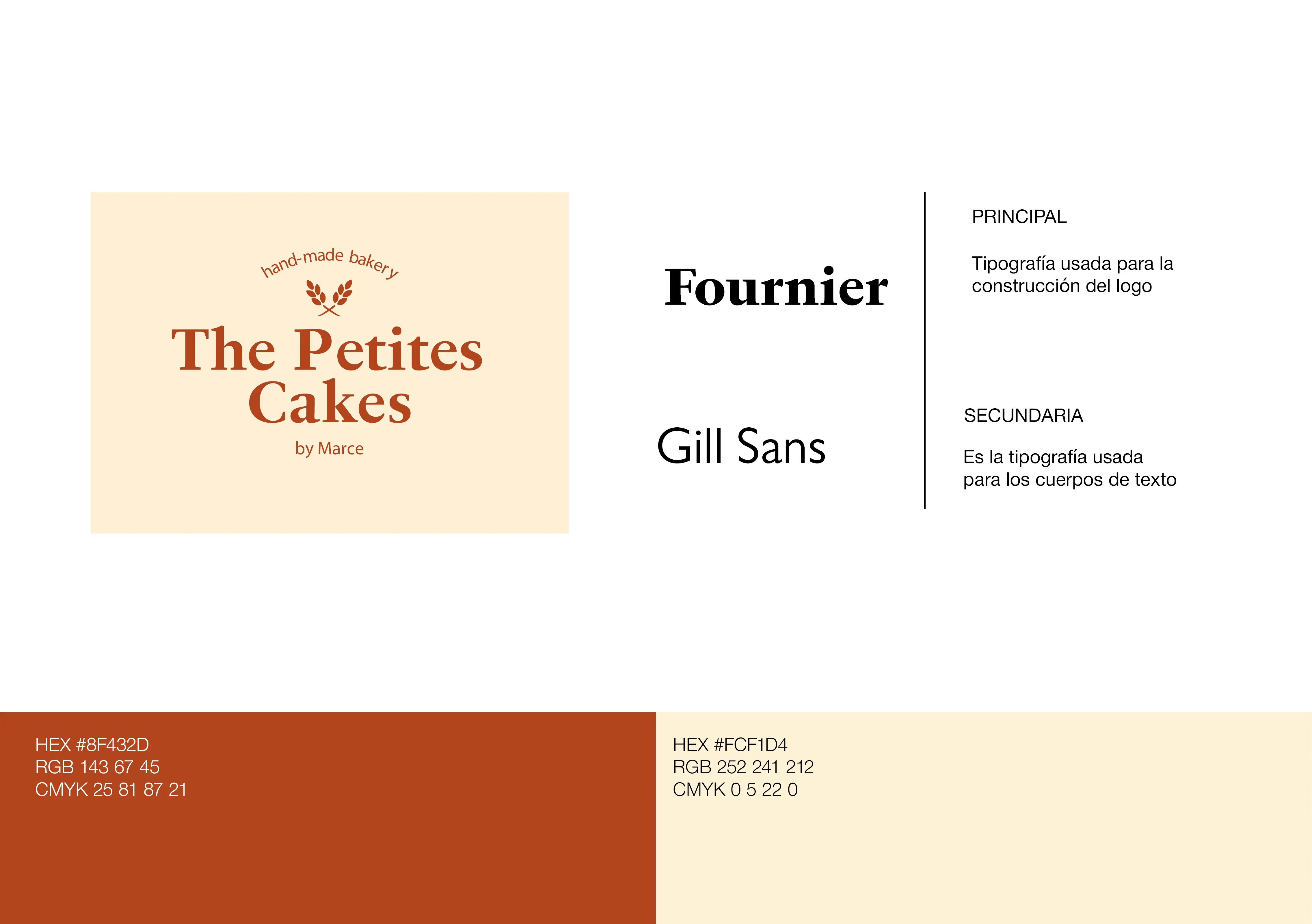 thepetitecakes02